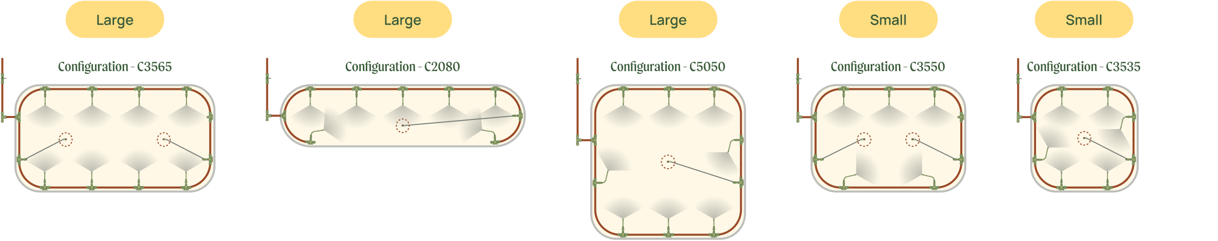 Vego irrigation system configurations for 9 in 1 garden beds