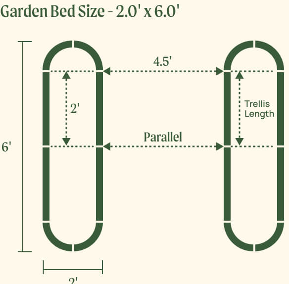 Self-Watering Beds with 2.0 foot trellis, second layout